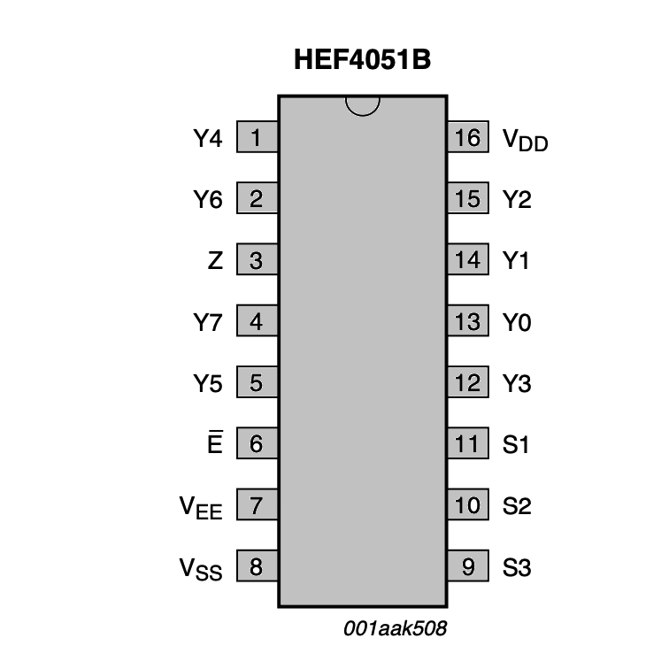 4051BEY (К561КП2)